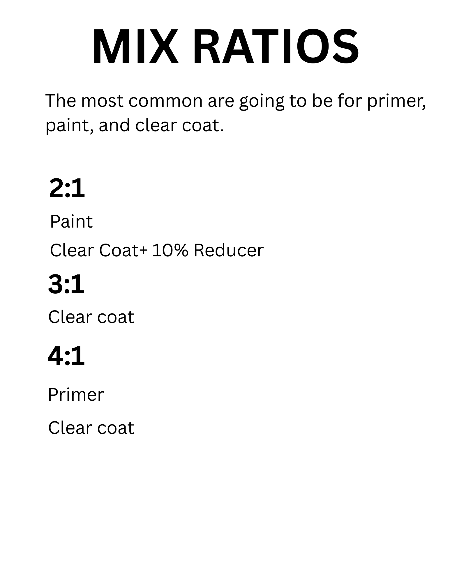 A Beginners Guide on How to mix automotive paint - Image 2